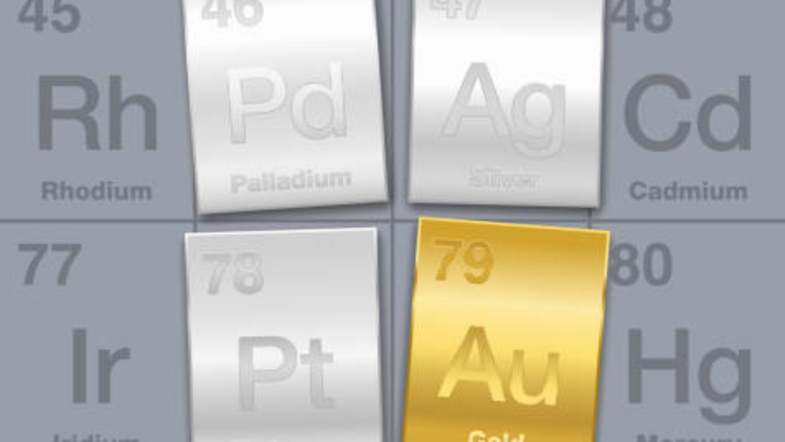 Platinum Next Gold? Why Hydrogen may Make Platinum Explode